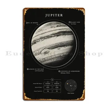 Júpiter Sinal De Metal Cartaz Enferrujado, Sala De Estar, Garagem Impressão De Garagem Estanho Sinal Cartaz