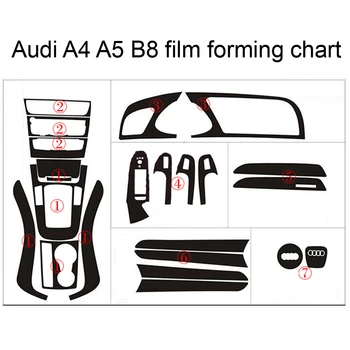 Para Audi A4 A5 B8 2009-2016 Interior Central do Painel de Controle maçaneta 3D/5D Fibra de Carbono Adesivos Adesivos de Carro Estilo Accessorie